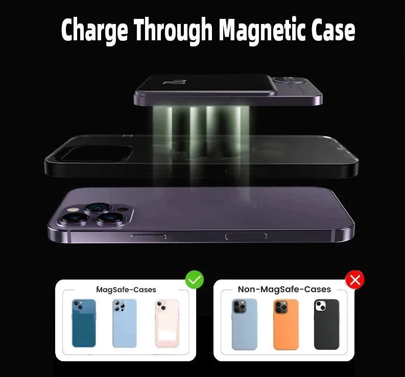 Slim Magnetic 5,000-10,000 mAh Power Bank (15W Wireless Fast Charger)